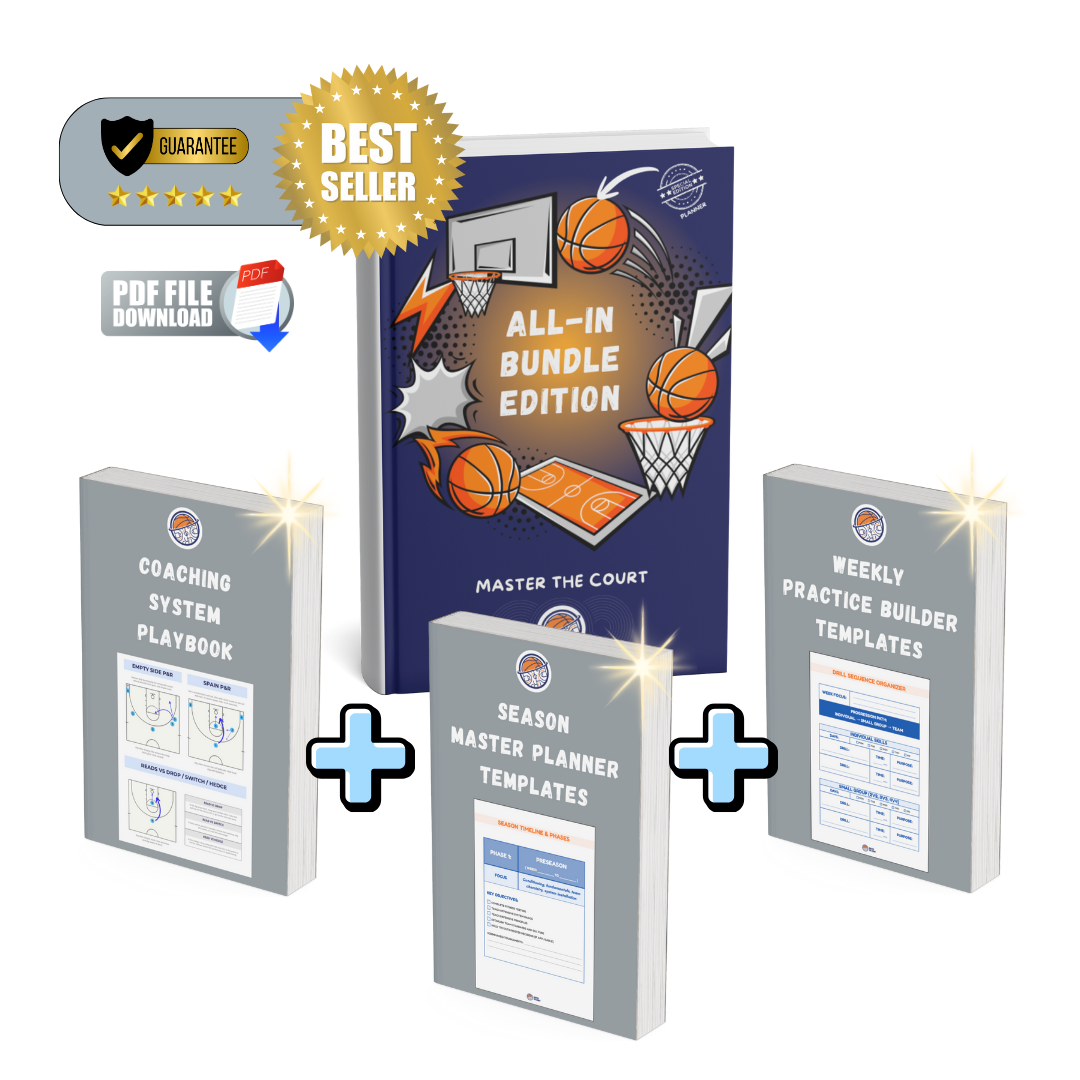 All-In Complete Bundle Edition