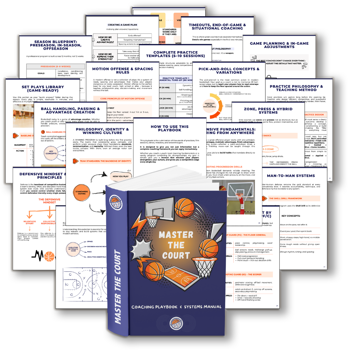 MASTER THE COURT Elite Basketball Coaching Playbook
