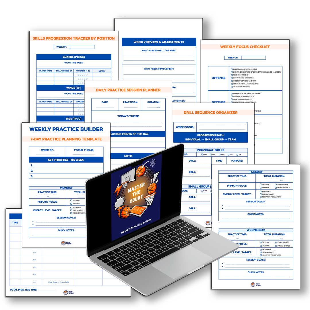 WEEKLY PRACTICE BUILDER TEMPLATES
